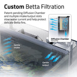 Load image into Gallery viewer, Fluval Betta Premium Aquarium Kit, 22.7 L (6 US Gal)