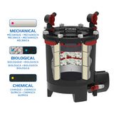 Load image into Gallery viewer, Fluval FX6 Canister Filter, up to 400 US Gal / 1500 L